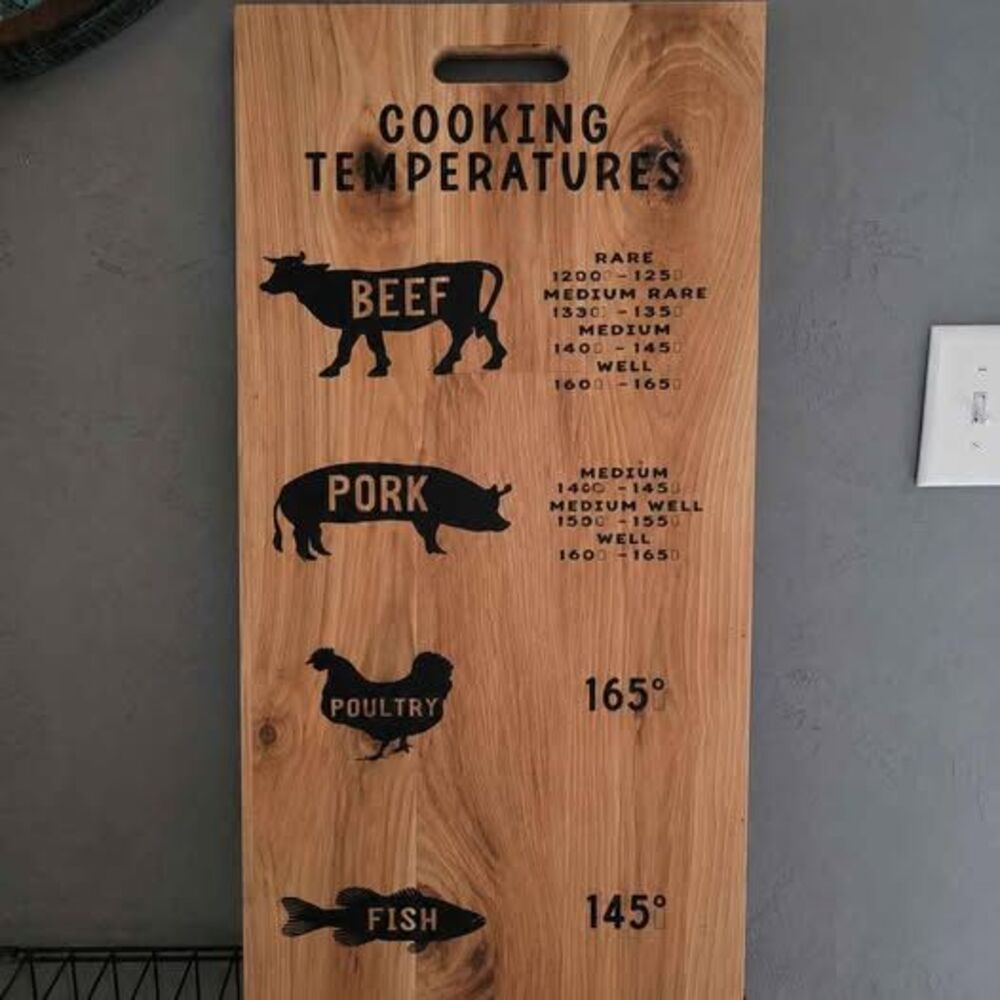 Handmade Cooking Temperature Boards